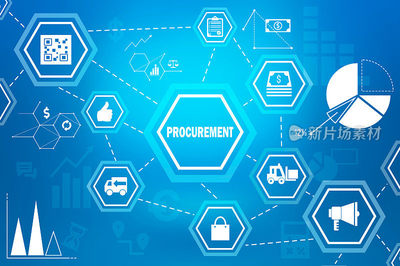 业务概览 收购行动与供应链管理服务的融合路径
