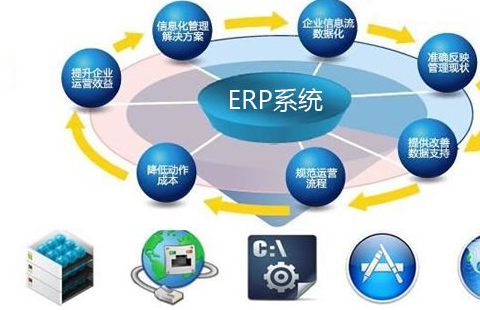 ERP系统与供应链管理服务 是否难以掌握？